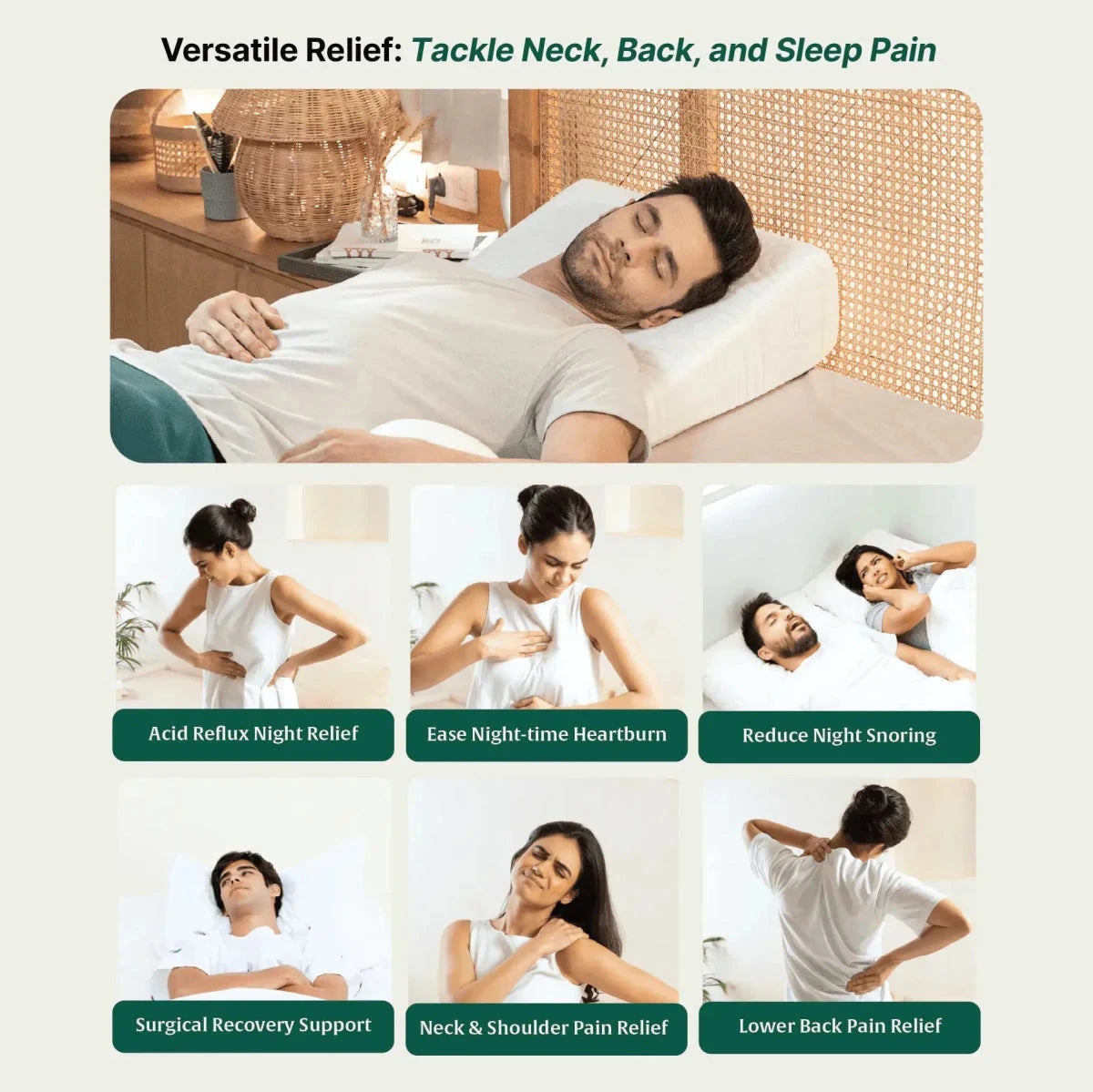 Terra- Cooling Gel Egg Crate & HR Foam Bed Wedge Pillow - Medium Firm Bed Wedge The White Willow 