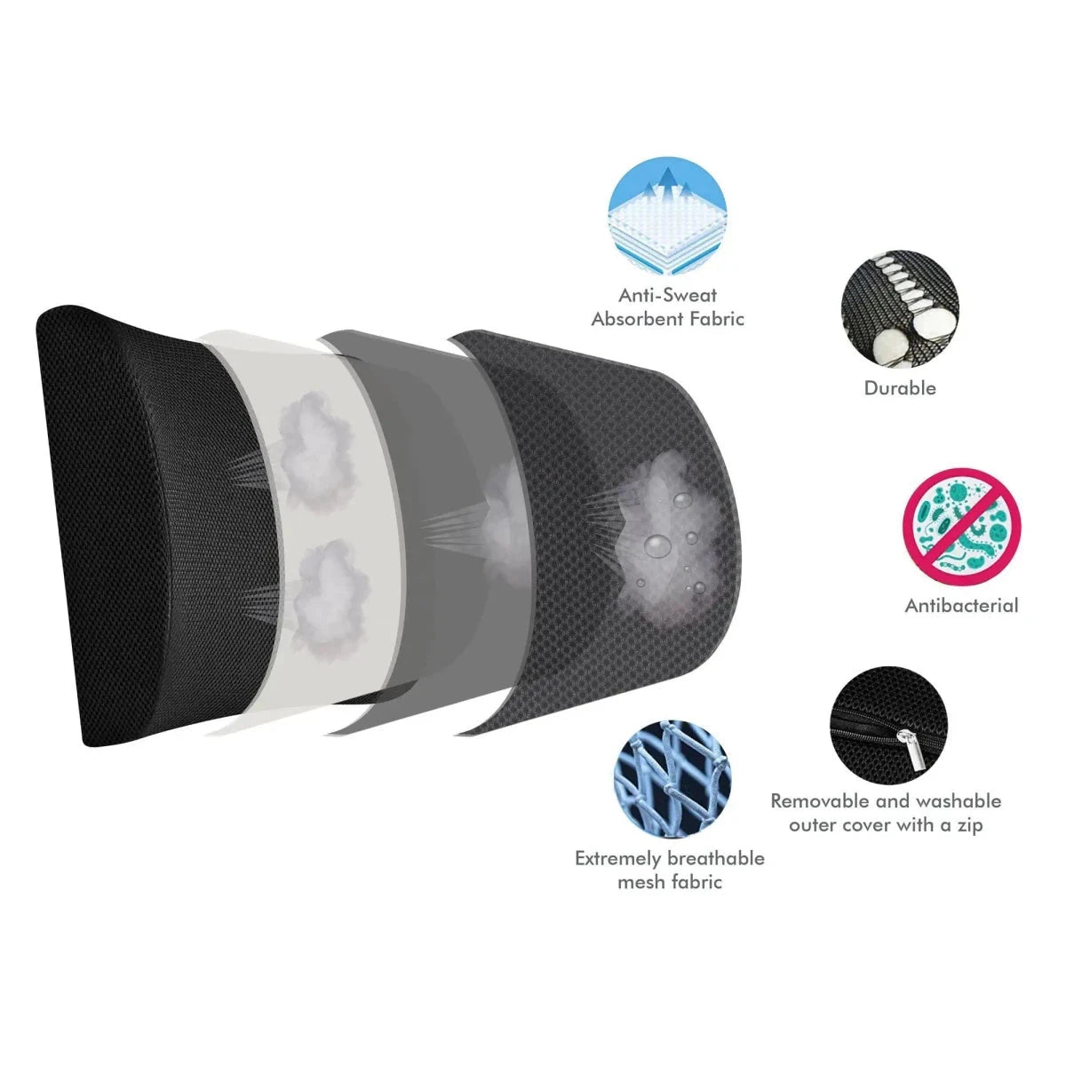 TotalSupport Full Back Pillow Lumbar Back Support The White Willow 