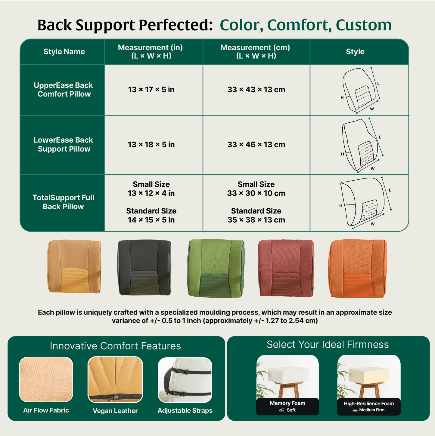 TotalSupport Full Back Pillow Lumbar Back Support The White Willow 