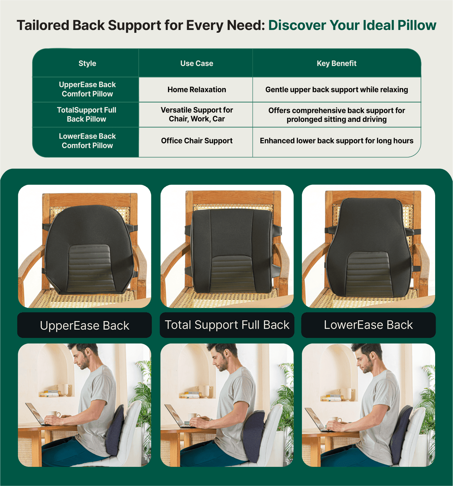 TotalSupport Full Back Pillow Lumbar Back Support The White Willow 