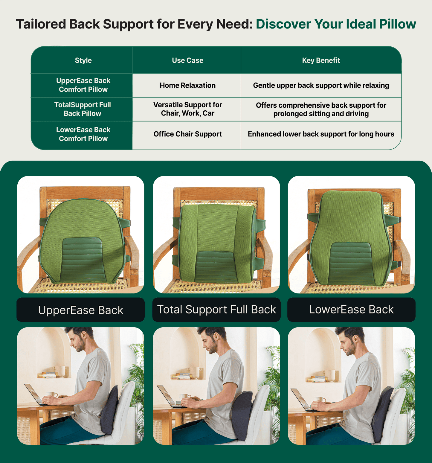 TotalSupport Full Back Pillow Lumbar Back Support The White Willow 