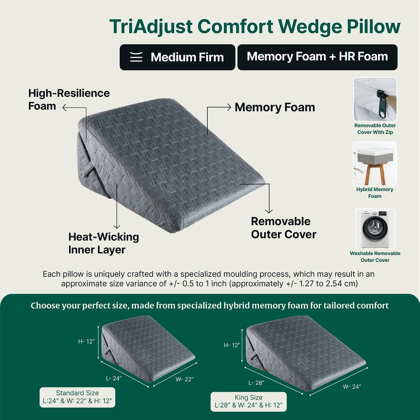 TriAdjust Comfort Wedge Pillow Bed Wedge The White Willow 
