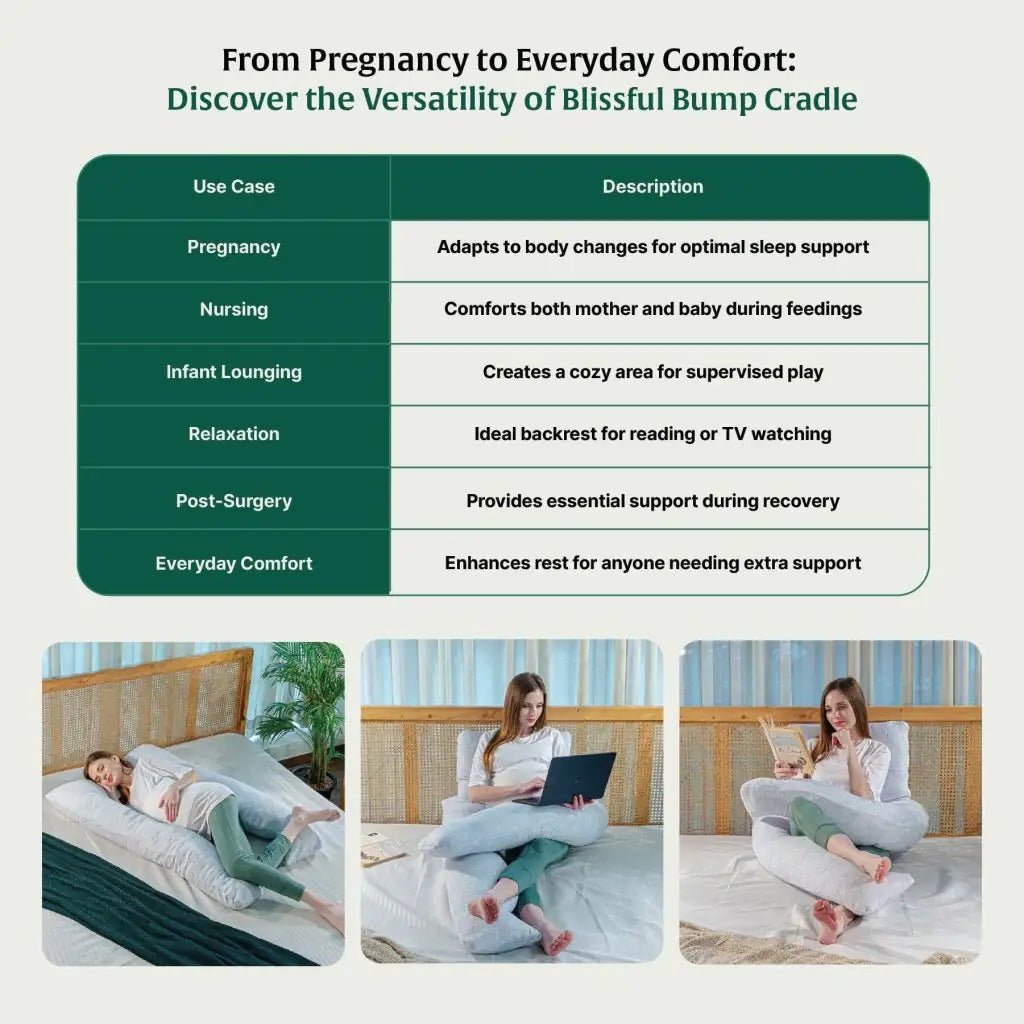 U - Shape Pregnancy Pillow - Blissful Bump Cradle - Pregnancy Pillow - The White Willow