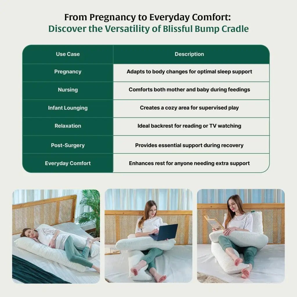 U - Shape Pregnancy Pillow - Blissful Bump Cradle - Pregnancy Pillow - The White Willow