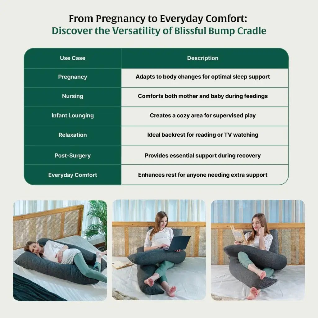 U - Shape Pregnancy Pillow - Blissful Bump Cradle - Pregnancy Pillow - The White Willow