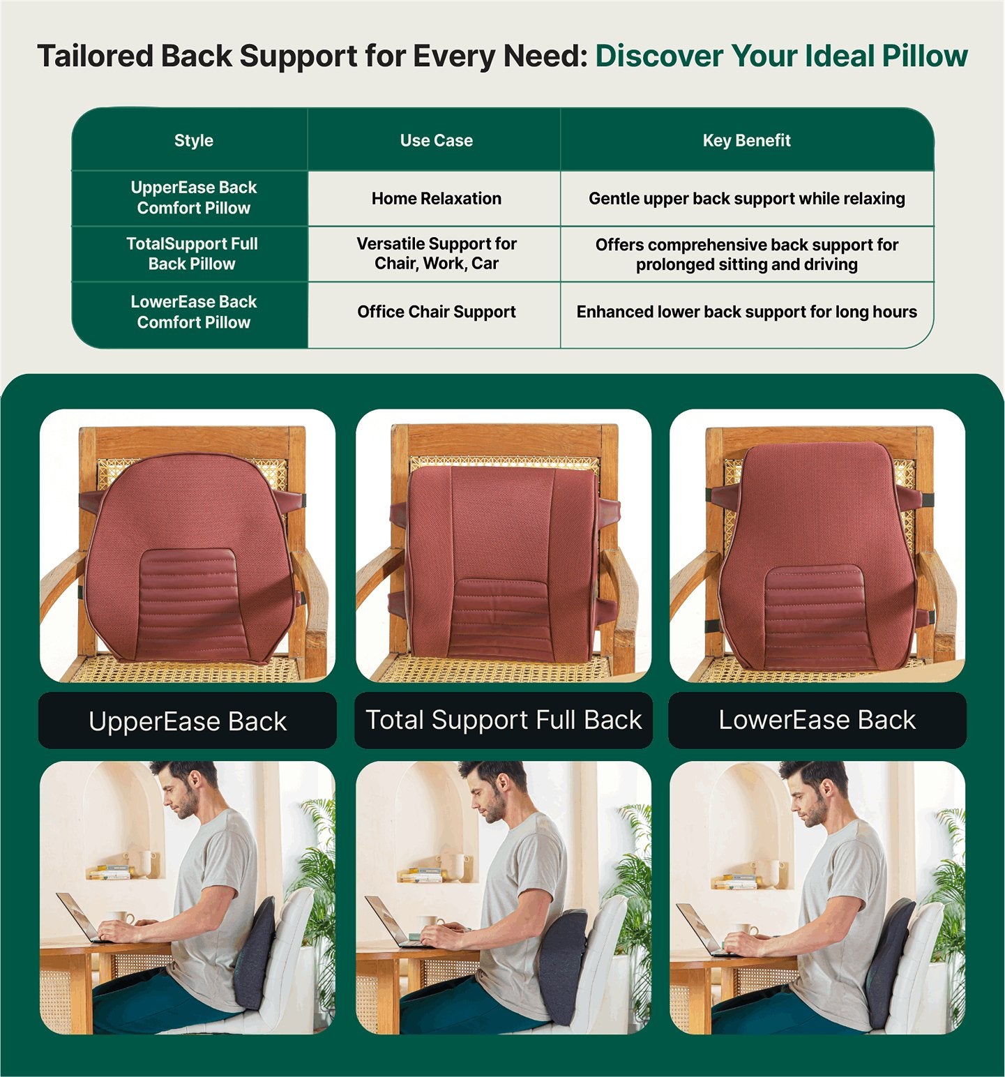 UpperEase Back Comfort Pillow - Lumbar Back Support - The White Willow