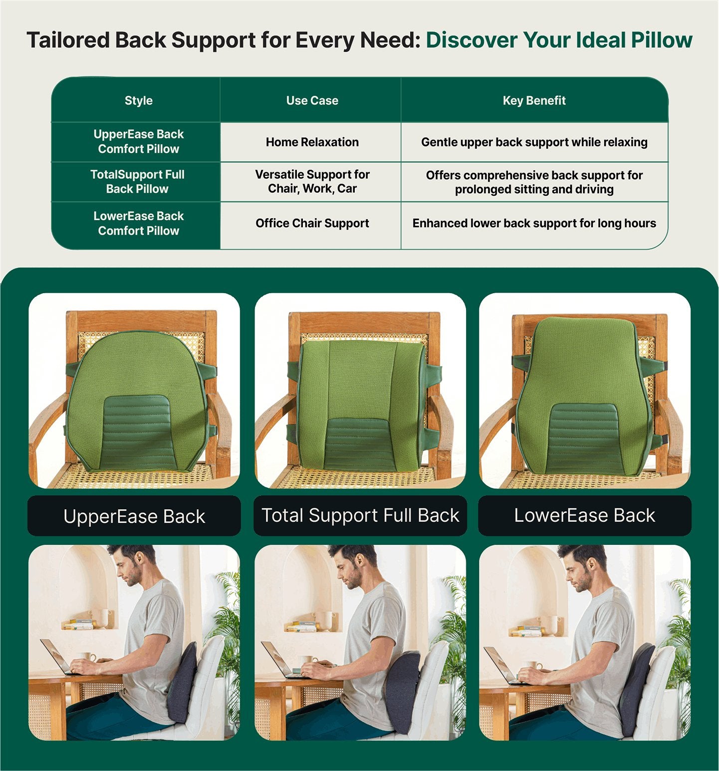 UpperEase Back Comfort Pillow - Lumbar Back Support - The White Willow