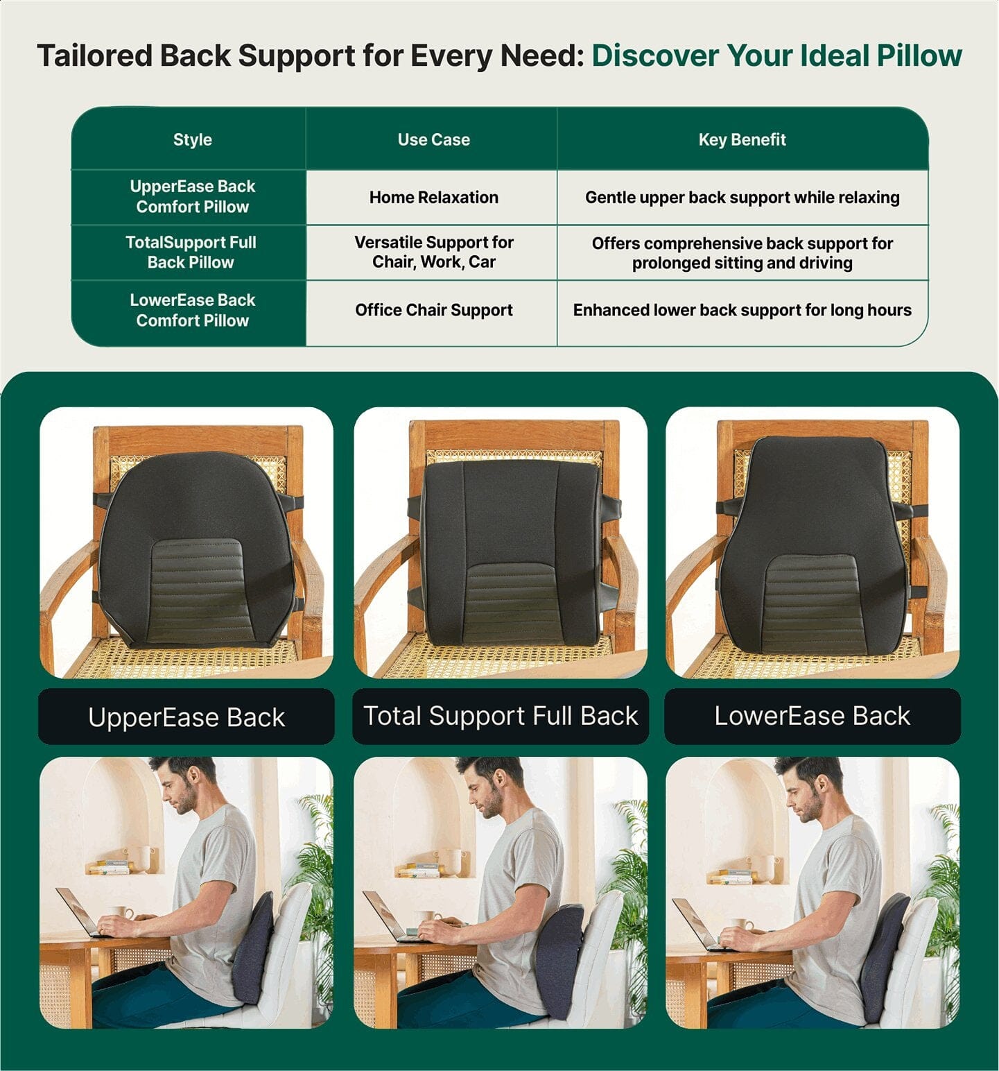UpperEase Back Comfort Pillow Lumbar Back Support The White Willow 