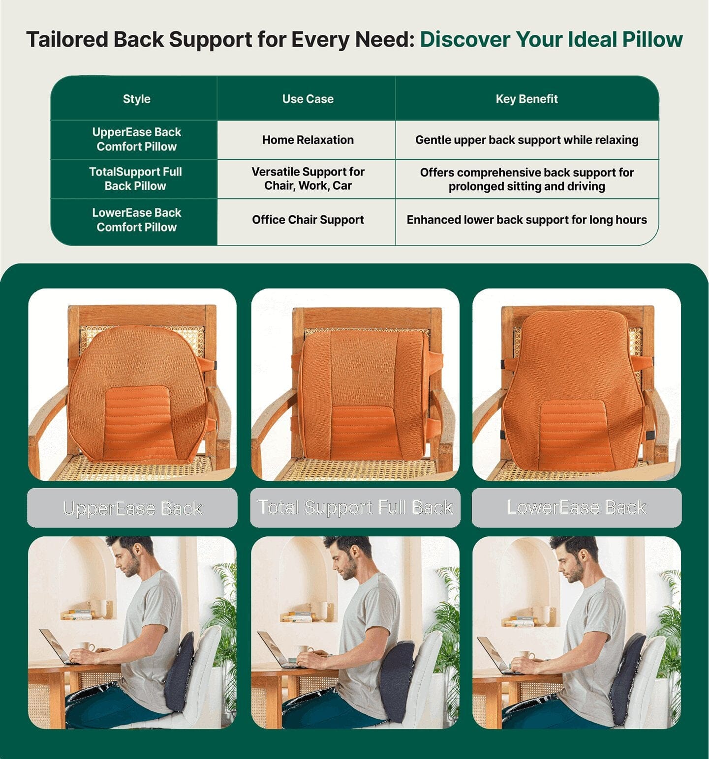 UpperEase Back Comfort Pillow Lumbar Back Support The White Willow 
