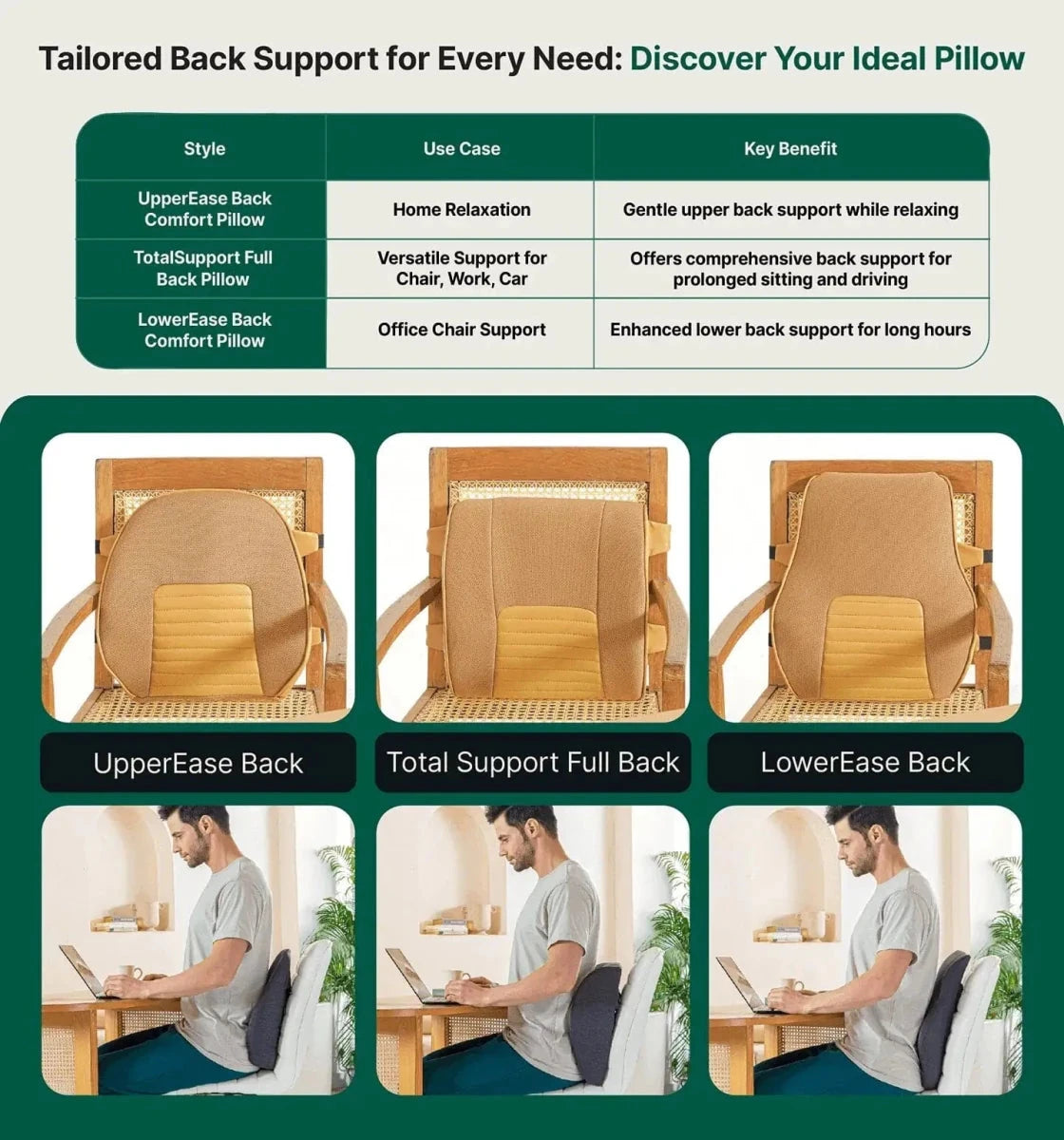 UpperEase Back Comfort Pillow Lumbar Back Support The White Willow 