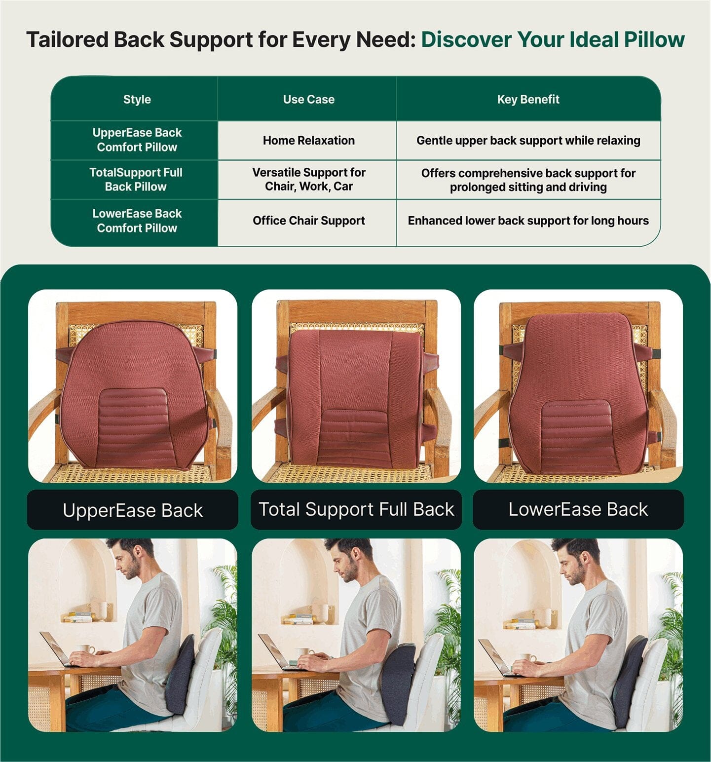 UpperEase Back Comfort Pillow Lumbar Back Support The White Willow 