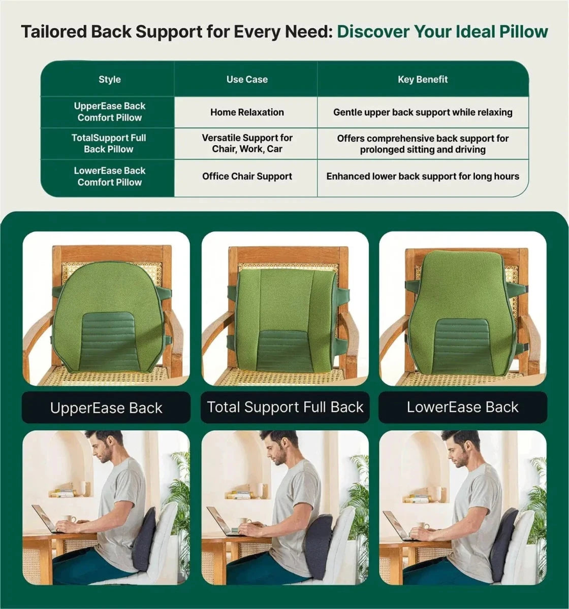 UpperEase Back Comfort Pillow Lumbar Back Support The White Willow 