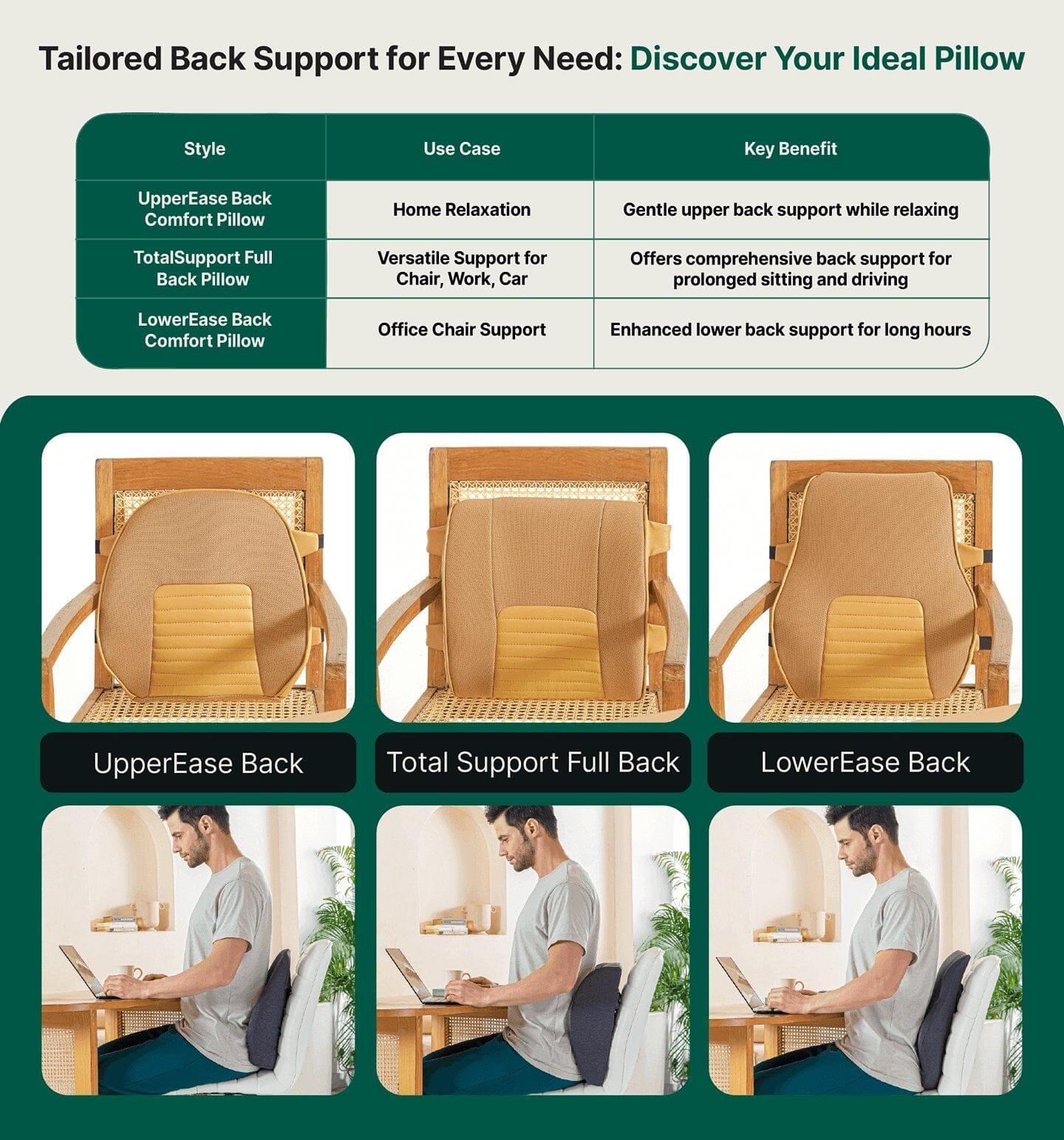 UpperEase Back Comfort Pillow Lumbar Back Support The White Willow 