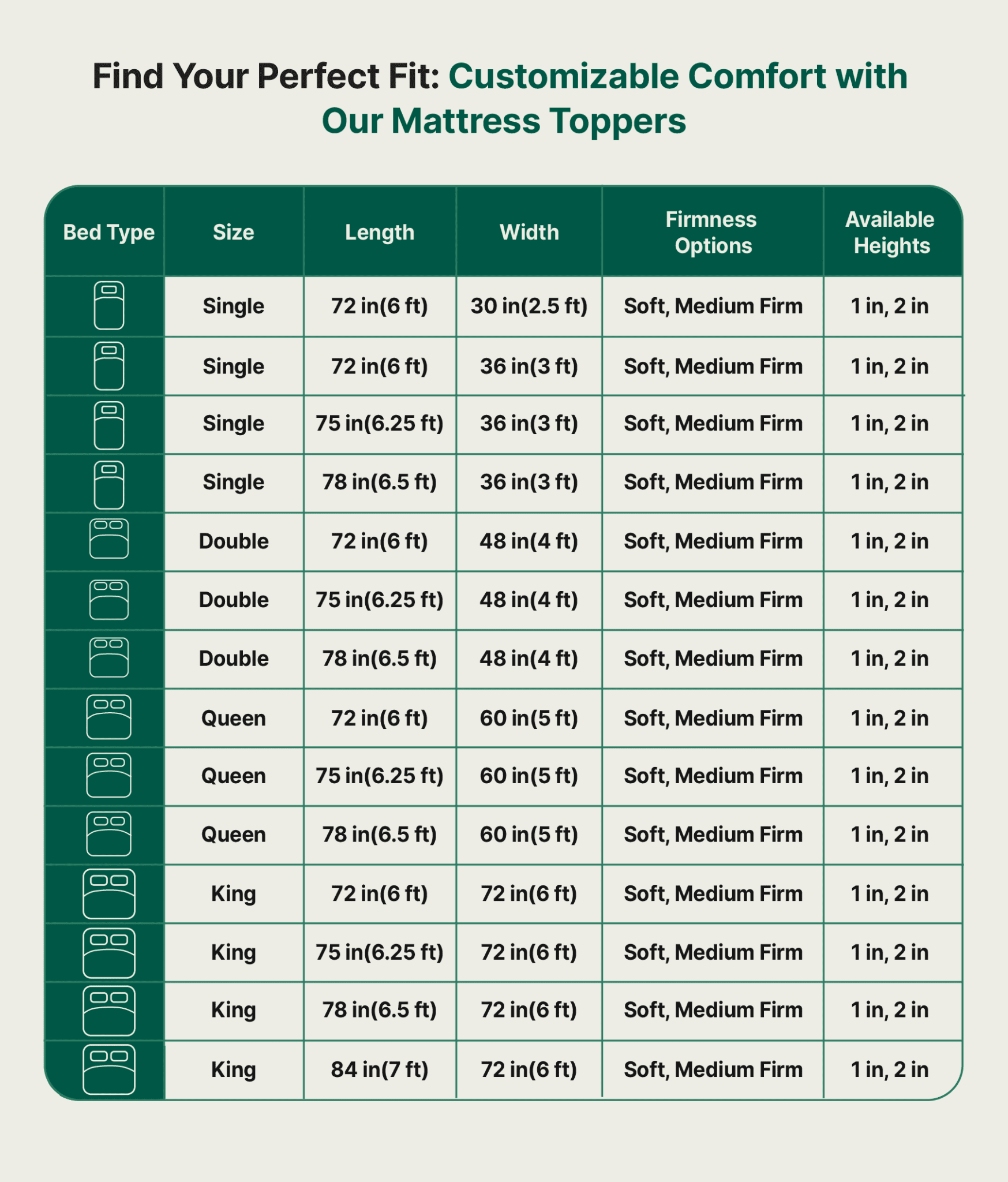 WhisperSleep Queen Bed Size Mattress Topper The White Willow 