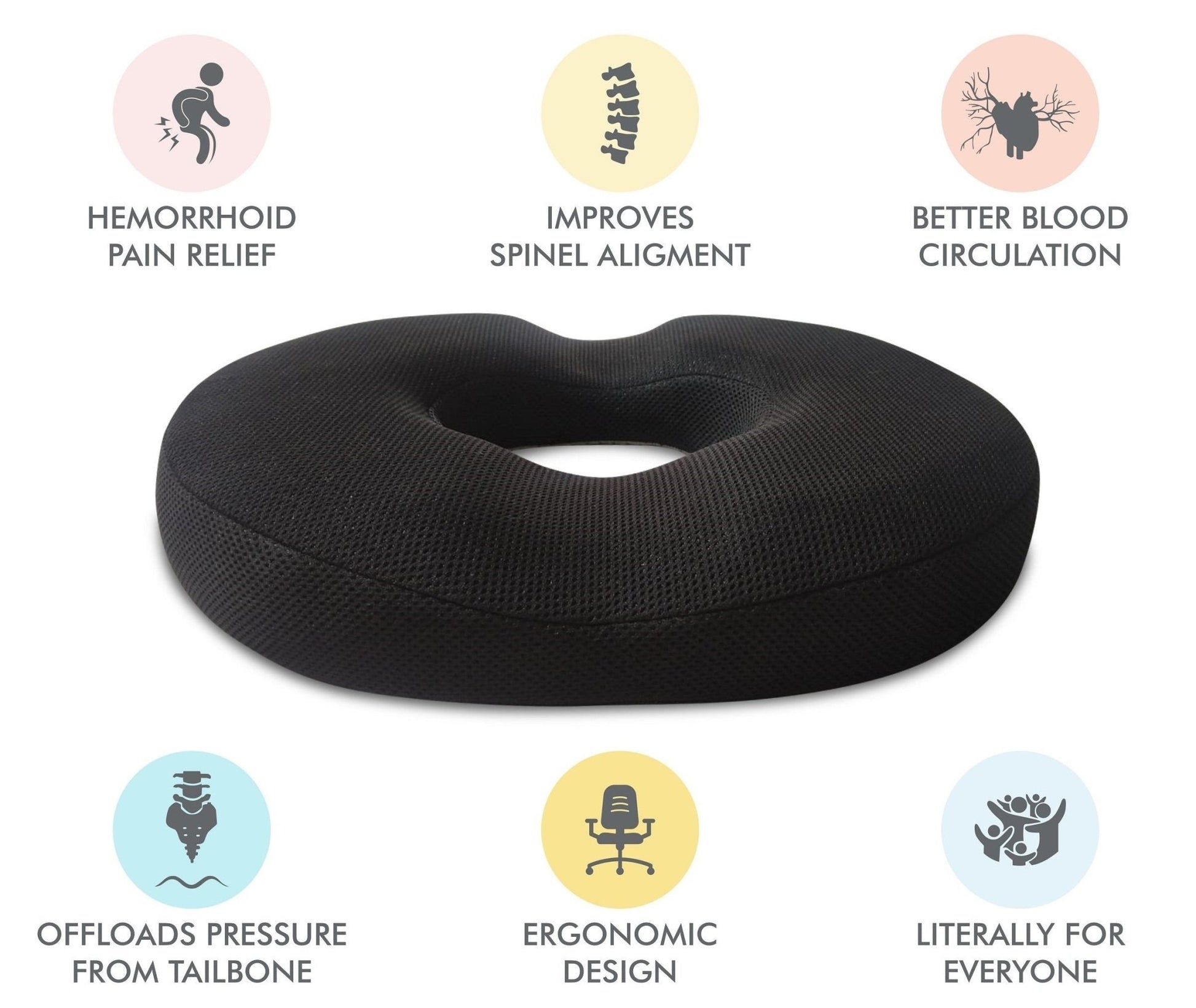 Wingman - Work From Home Combo - Memory Foam Lumbar Backrest Pillow & HR Foam Donut Shaped Seat Cushion - Medium Firm - Combo - Back - Seat - The White Willow