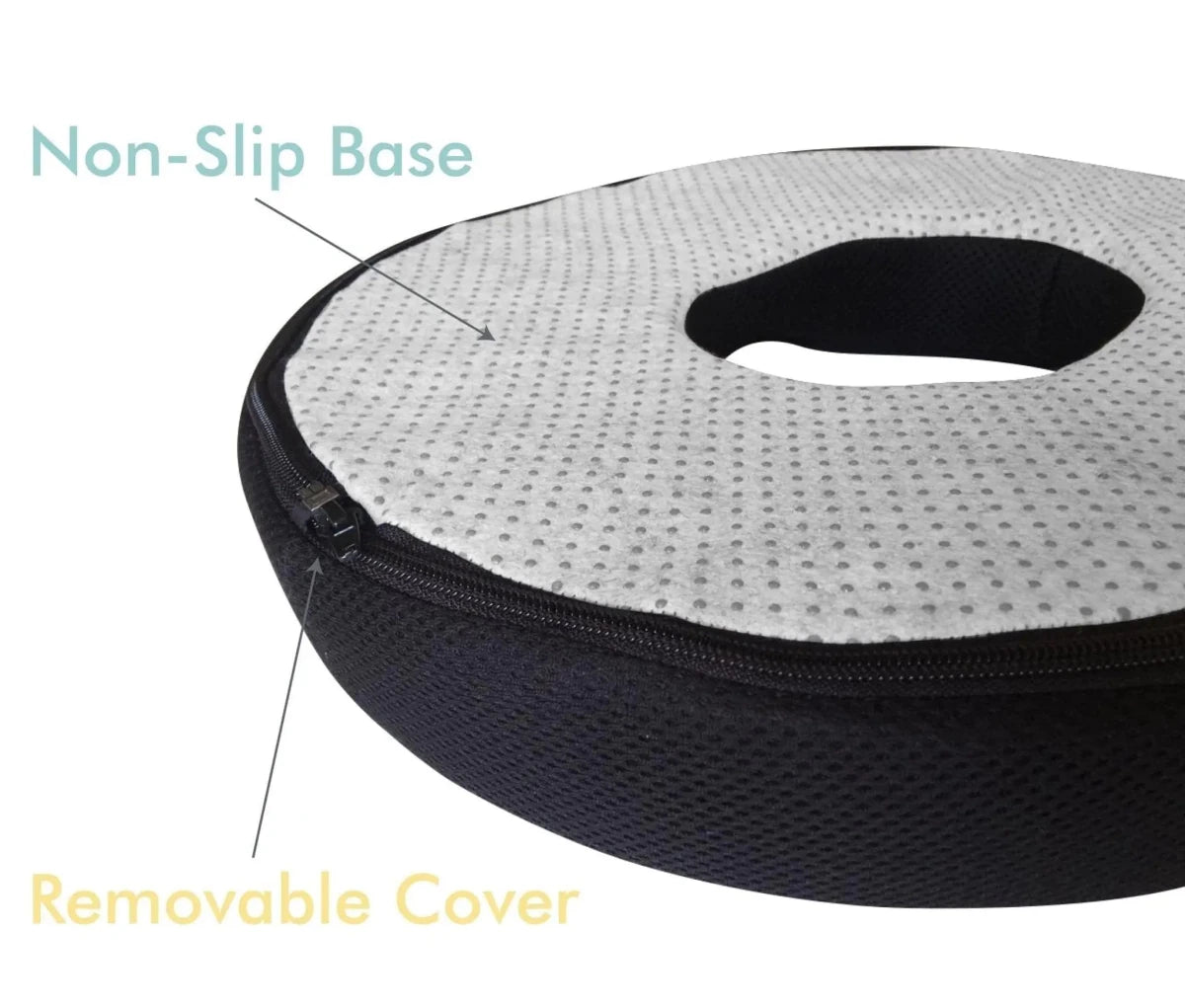 Wingman - Work From Home Combo - Memory Foam Lumbar Backrest Pillow & HR Foam Donut Shaped Seat Cushion - Medium Firm - Combo - Back - Seat - The White Willow