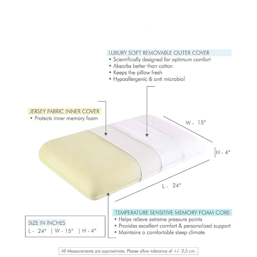 Svelte - Memory Foam Pillow - Slim - Medium Firm - The White Willow