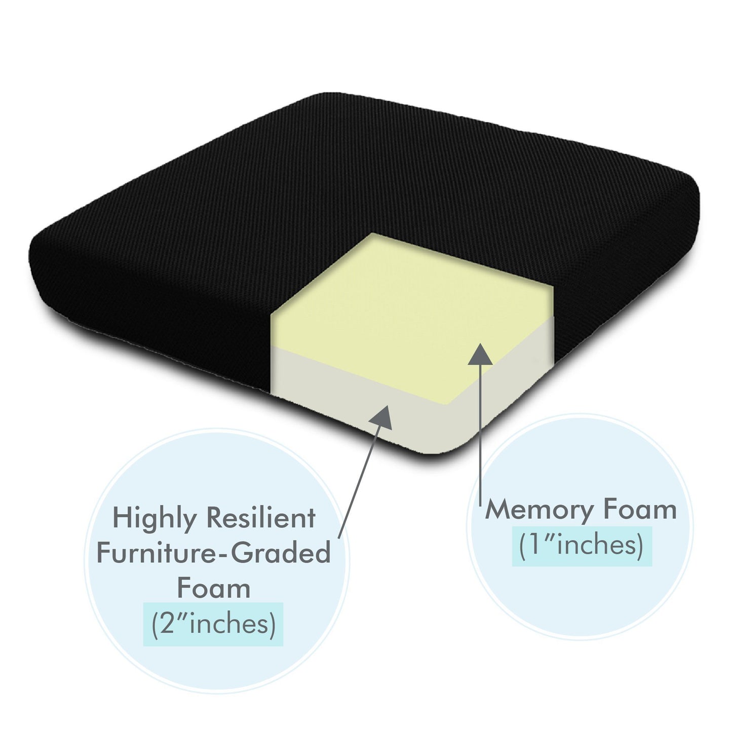 Dynamo - Work From Home Combo - Lumbar Backrest Pillow & Indoor Square Seat Cushion - Medium Firm - The White Willow