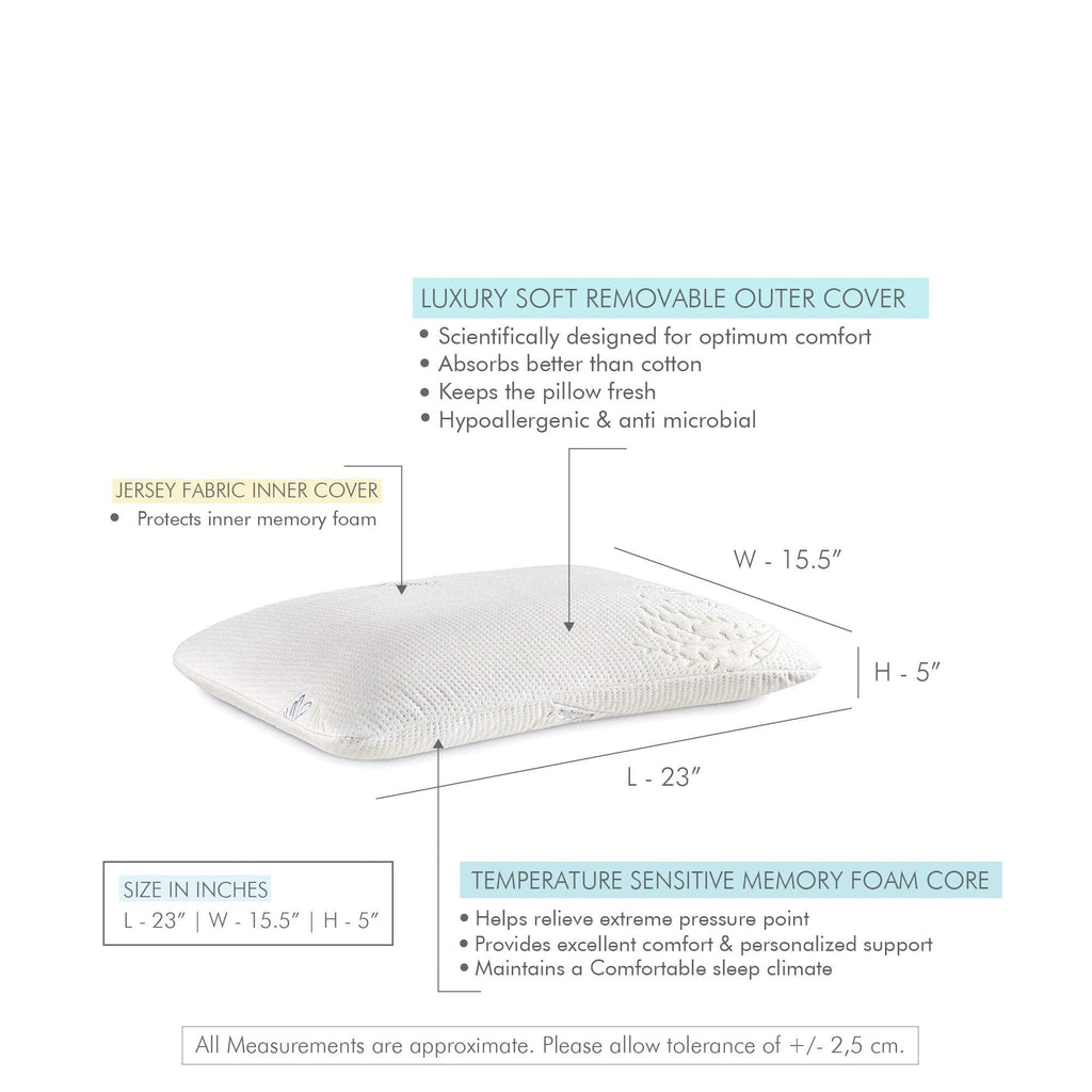 Lilac - Cooling Gel Memory Foam 2 in 1 Pillow - Dual Comfort - Medium Firm Pillows The White Willow 