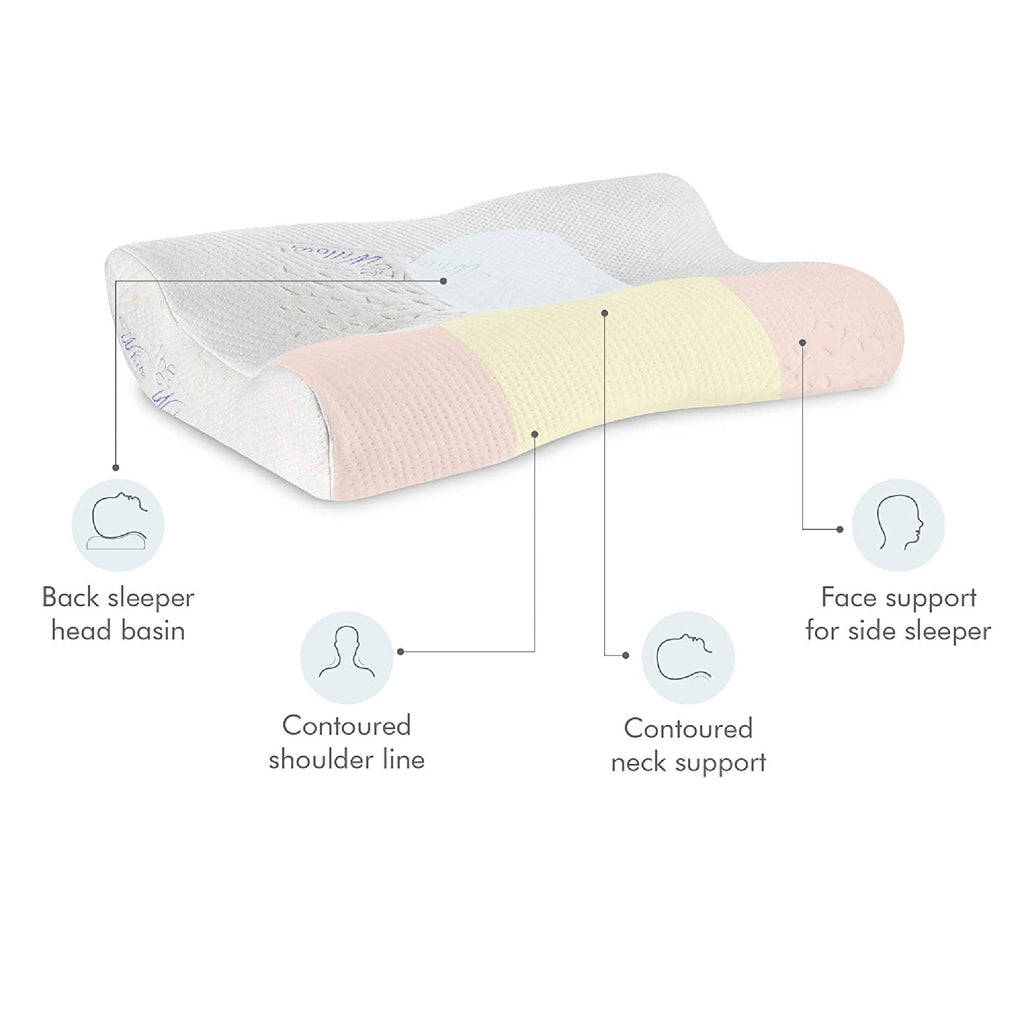 Mobio - Memory Foam Extra Neck Support Bed Pillow - Medium Firm - The White Willow