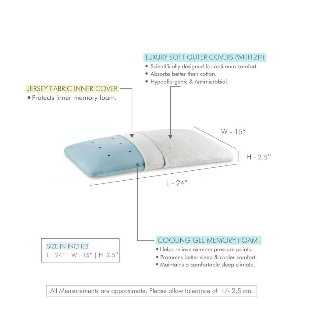 Perry - Cooling Gel Memory Foam Pillow - Slim - Medium Firm Pillows The White Willow 