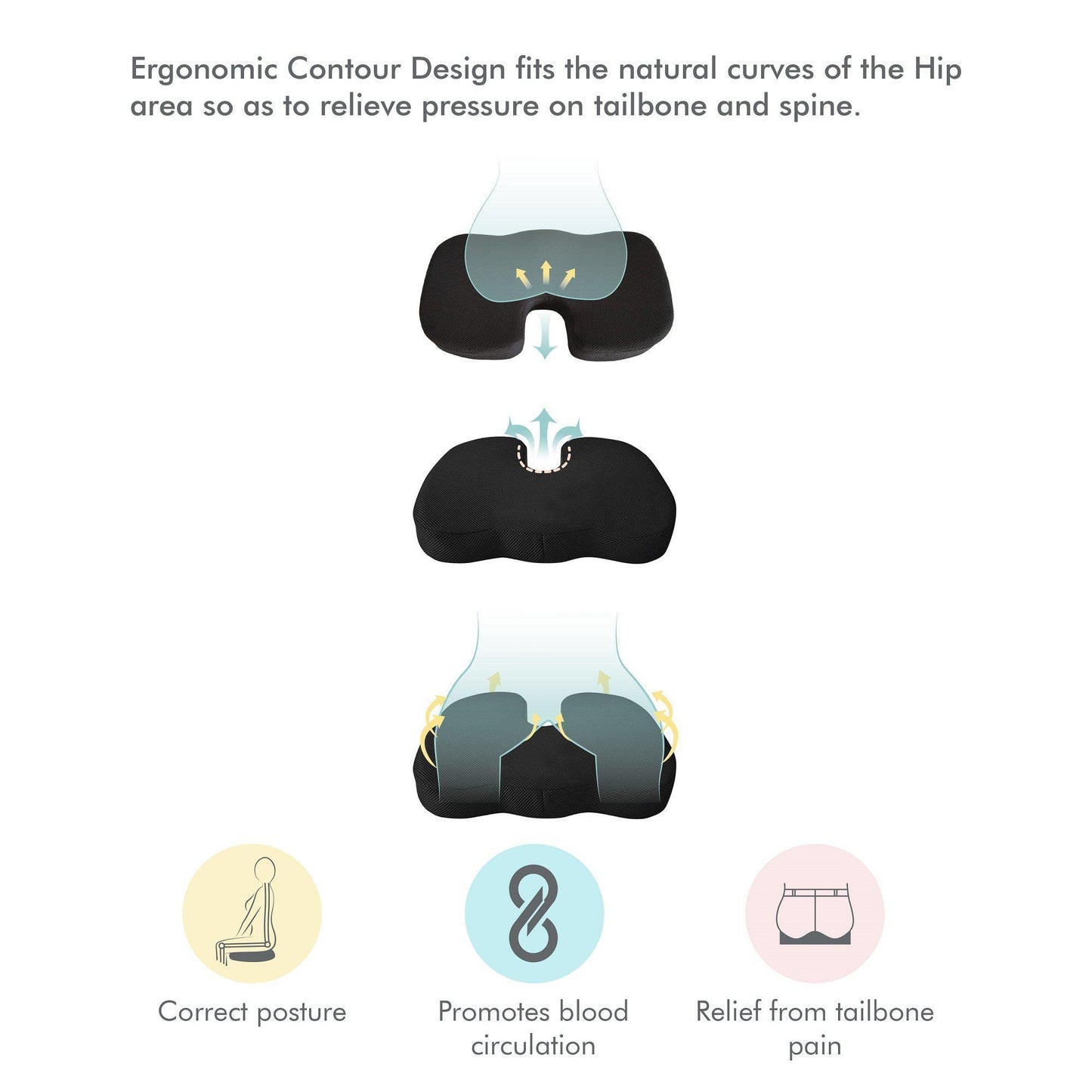 Sprucesoft - High Resilience (HR) Foam Coccyx Tailbone Support Seat Cushion - Firm - The White Willow